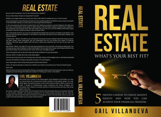 Real Estate-What‘s Your Best Fit?