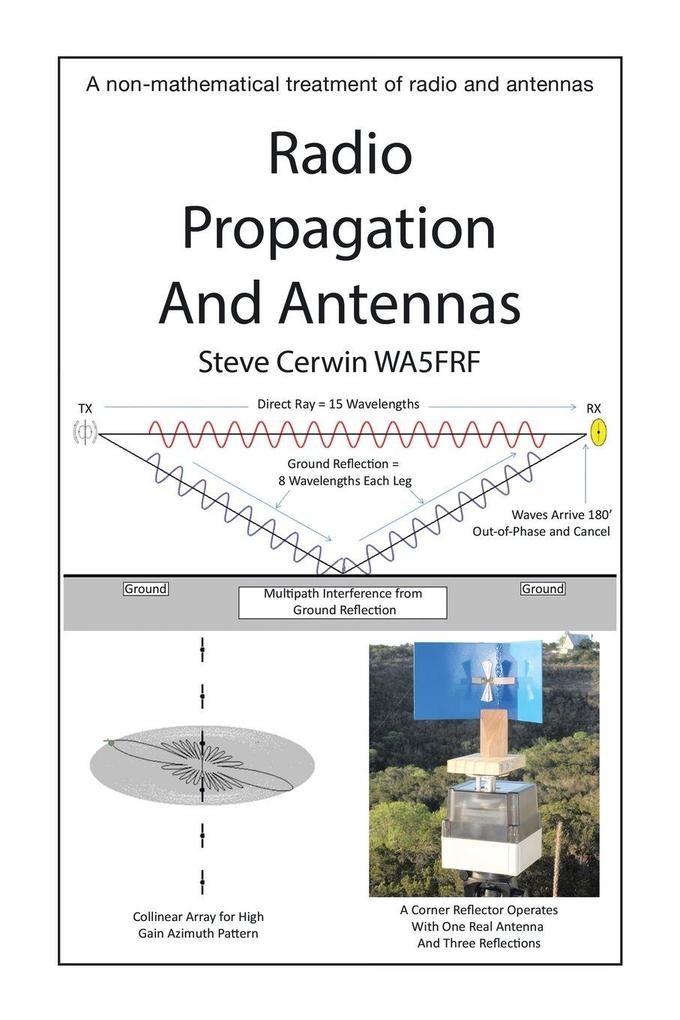 Radio Propagation and Antennas