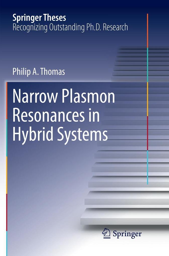 Narrow Plasmon Resonances in Hybrid Systems