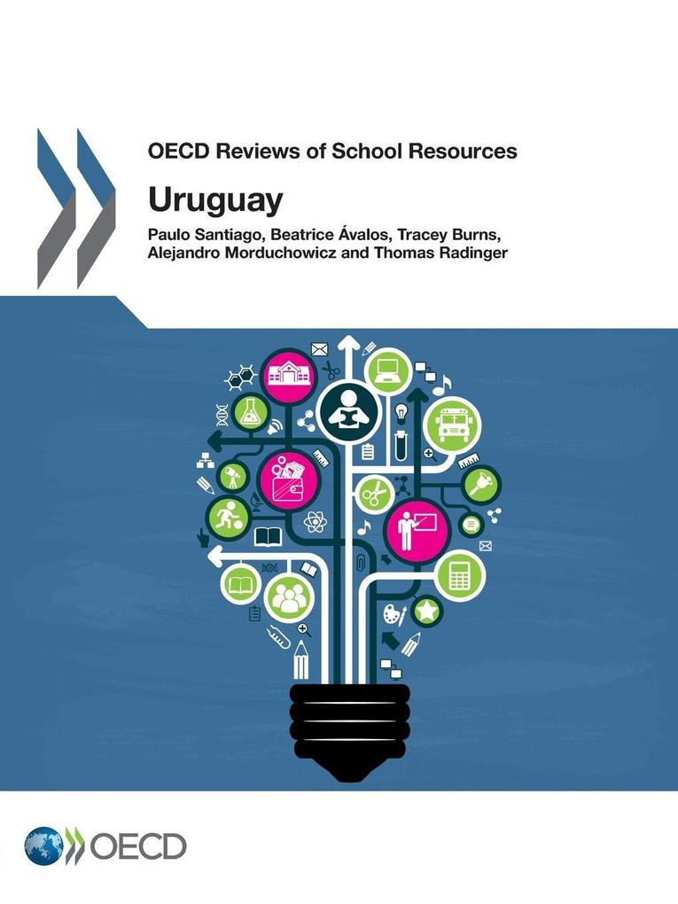 OECD Reviews of School Resources
