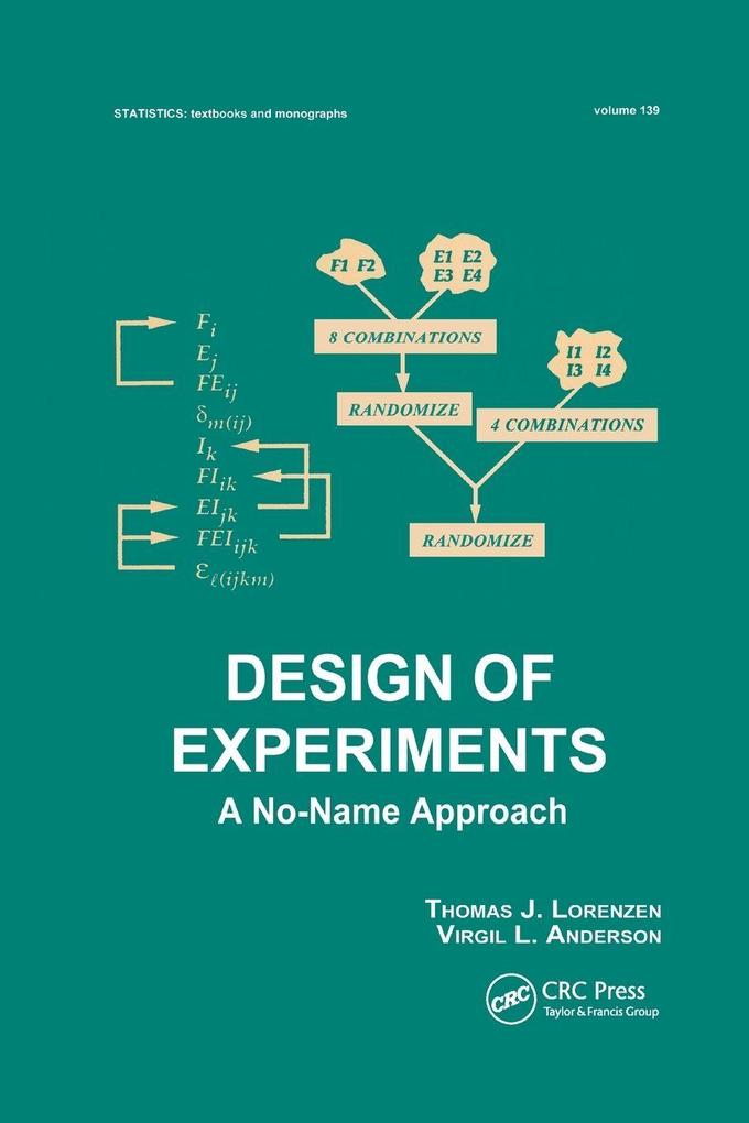 Design of Experiments