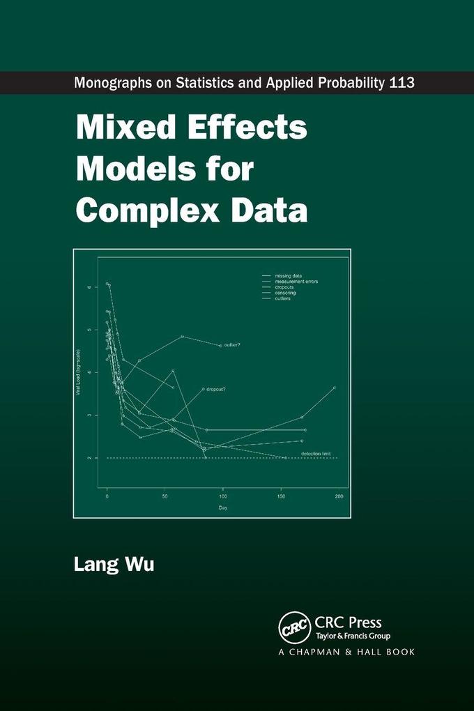 Mixed Effects Models for Complex Data