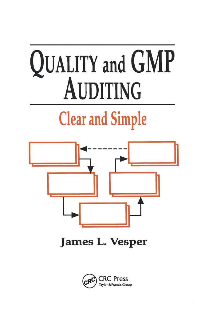 Quality and GMP Auditing