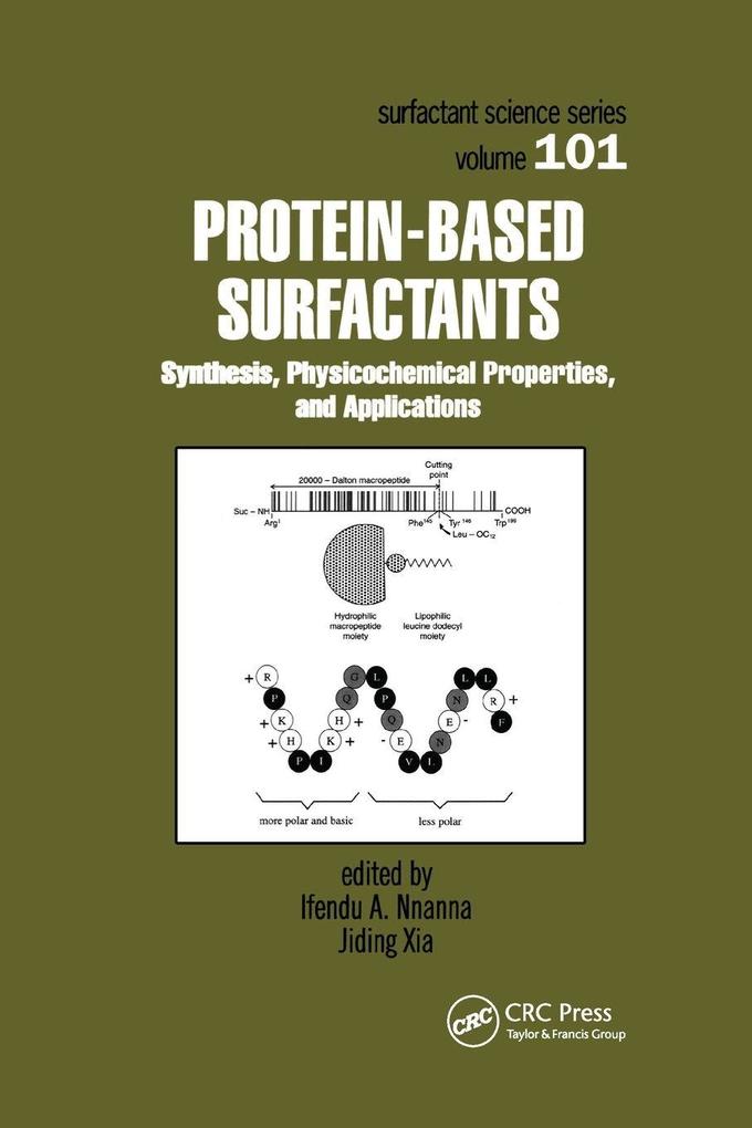 Protein-Based Surfactants