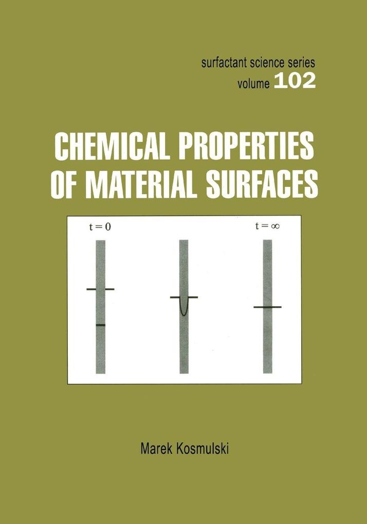 Chemical Properties of Material Surfaces
