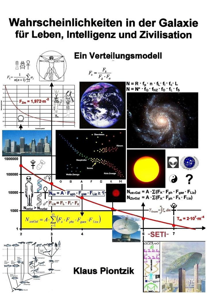 Wahrscheinlichkeiten in der Galaxie für Leben Intelligenz und Zivilisation
