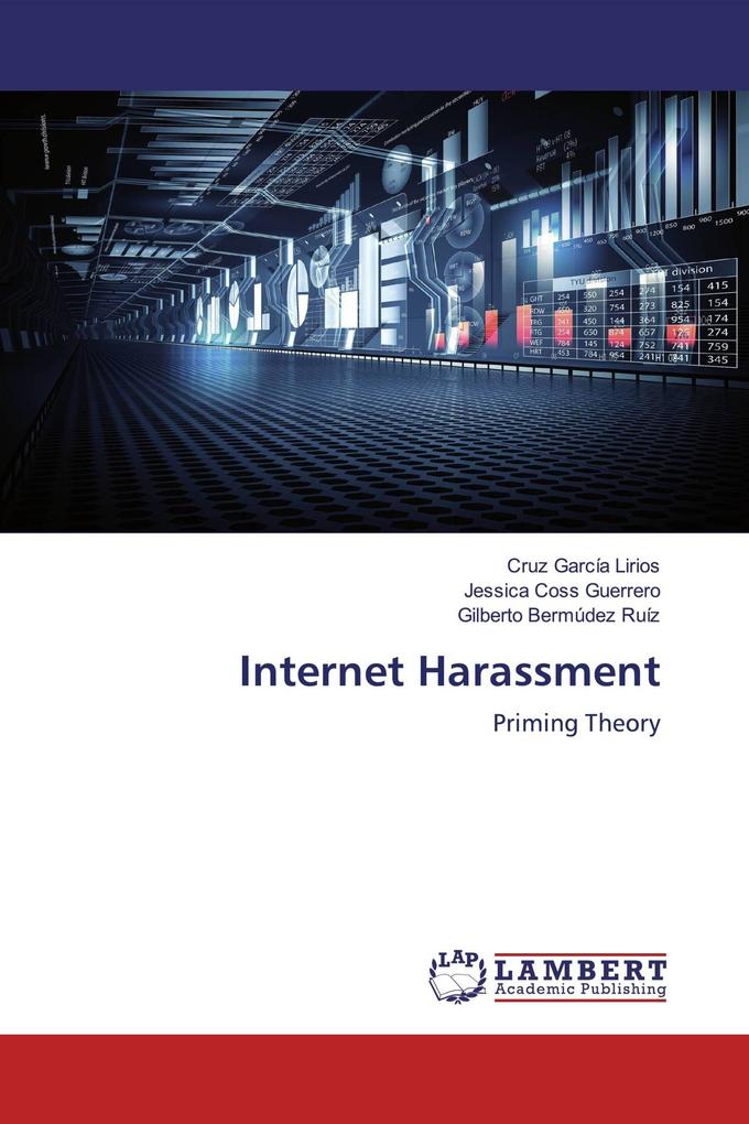 Internet Harassment