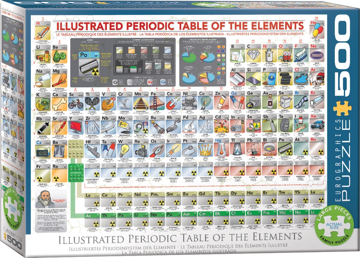 Eurographics 6500-5355 - Illustriertes Periodensystem der Elemente Puzzle 500 Teile