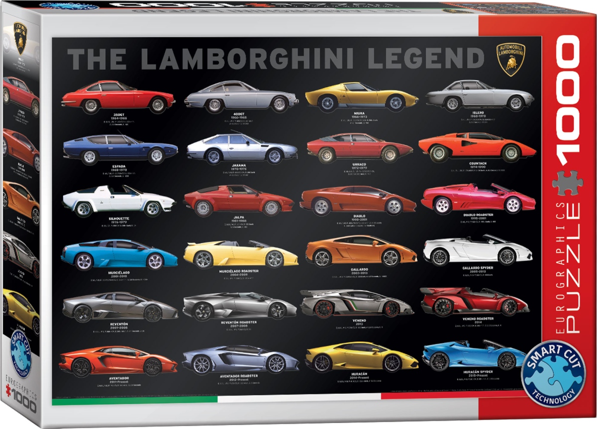 The Lamborghini Legend (Puzzle)