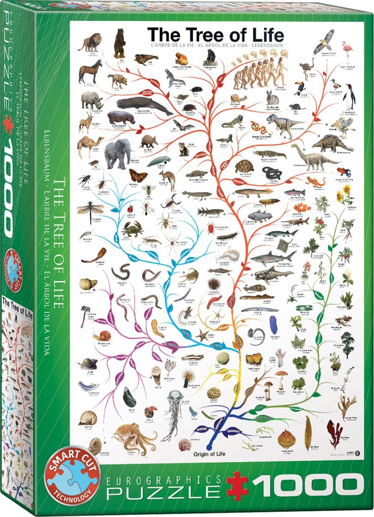 Der Lebensbaum (Puzzle)