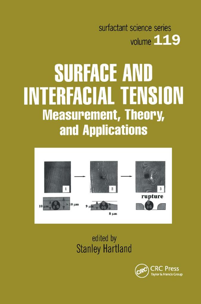 Surface and Interfacial Tension