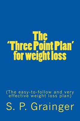 The ‘Three Point Plan‘ for weight loss: The easy-to-follow and very effective weight loss plan
