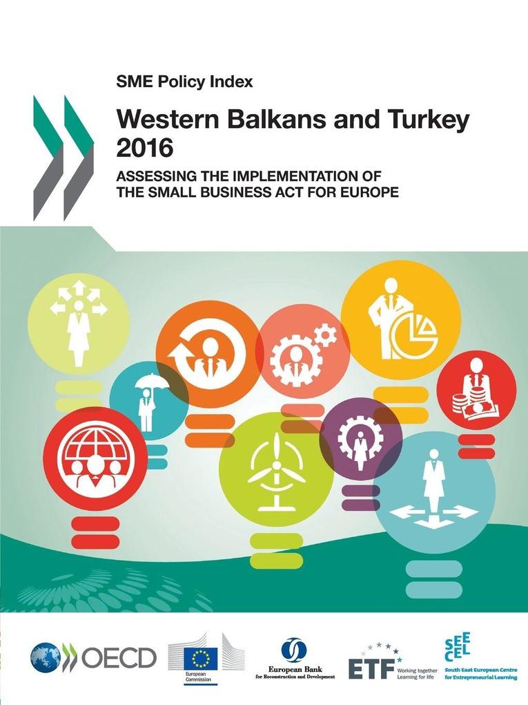 SME Policy Index