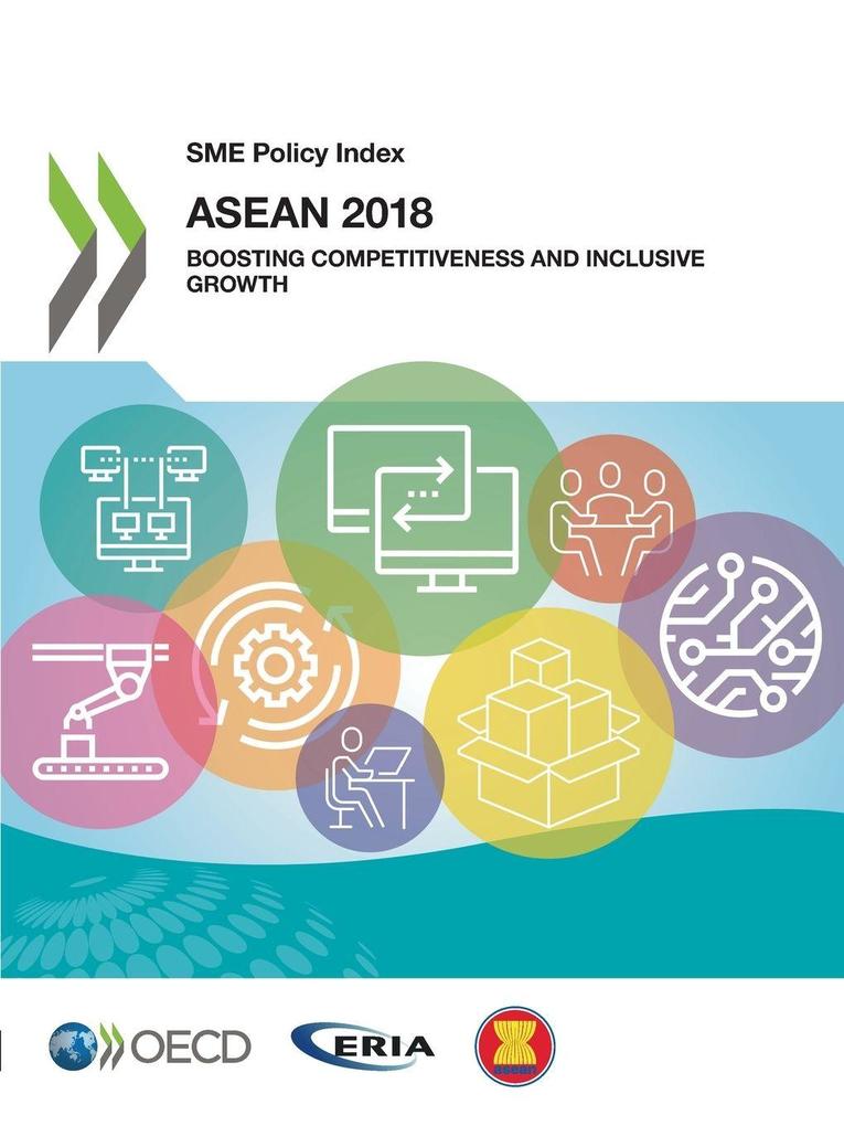 SME Policy Index