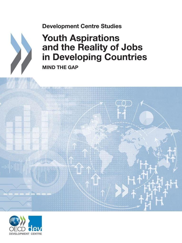 Youth Aspirations and the Reality of Jobs in Developing Countries