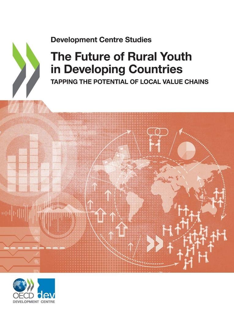 The Future of Rural Youth in Developing Countries