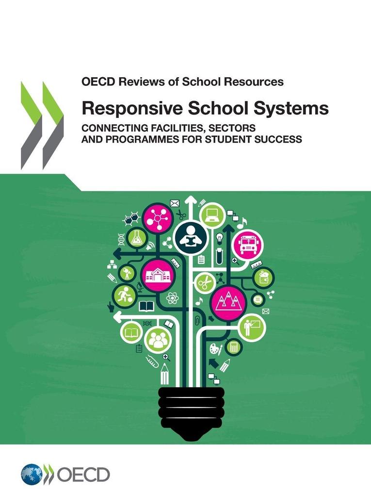 Responsive School Systems