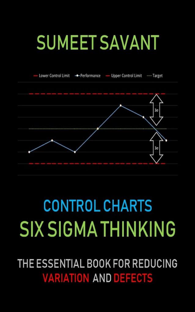 Control Charts (Six Sigma Thinking #7)
