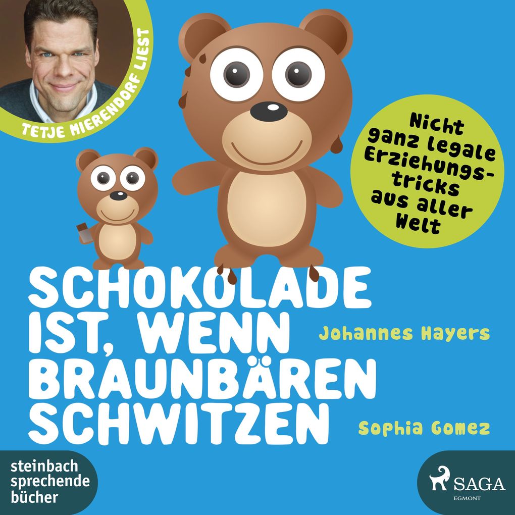Schokolade ist wenn Braunbären schwitzen