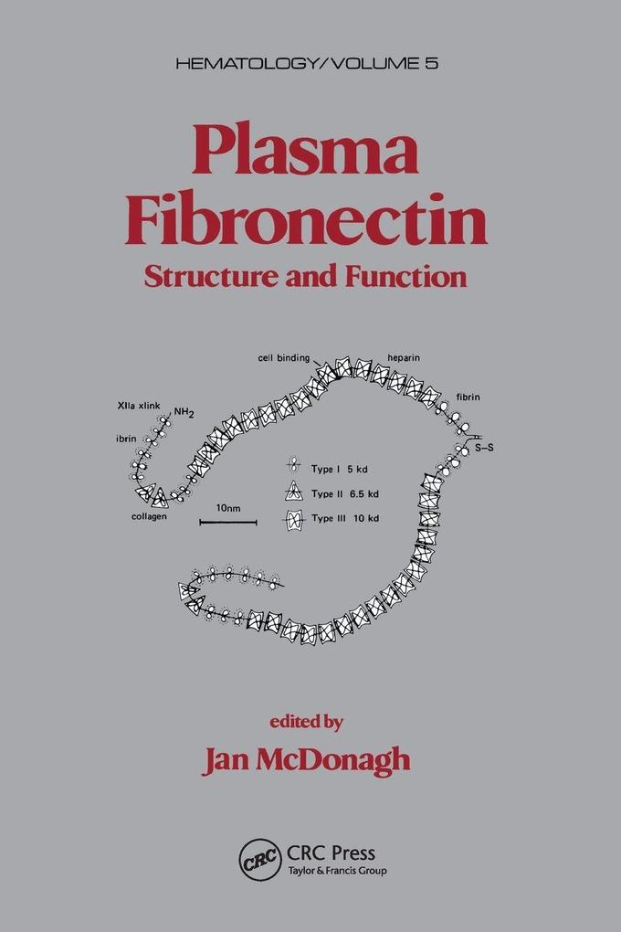 Plasma Fibronectin