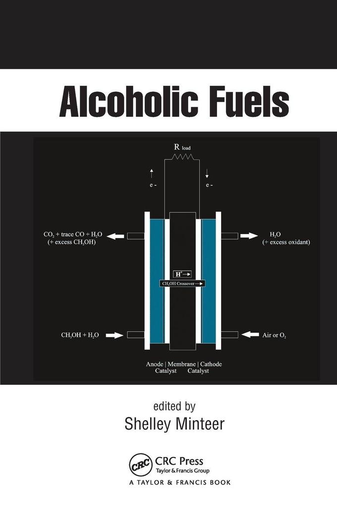 Alcoholic Fuels