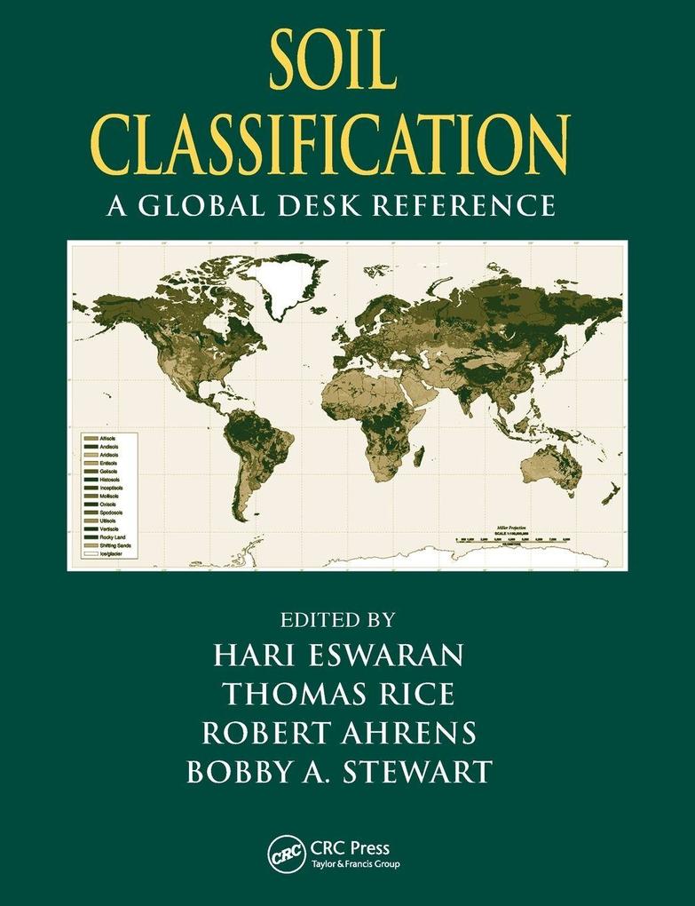 Soil Classification