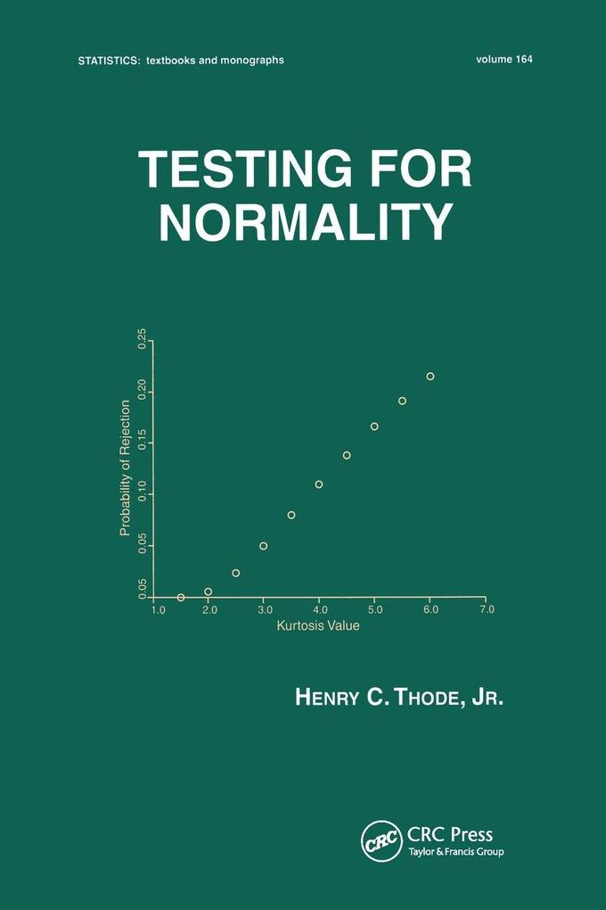 Testing For Normality