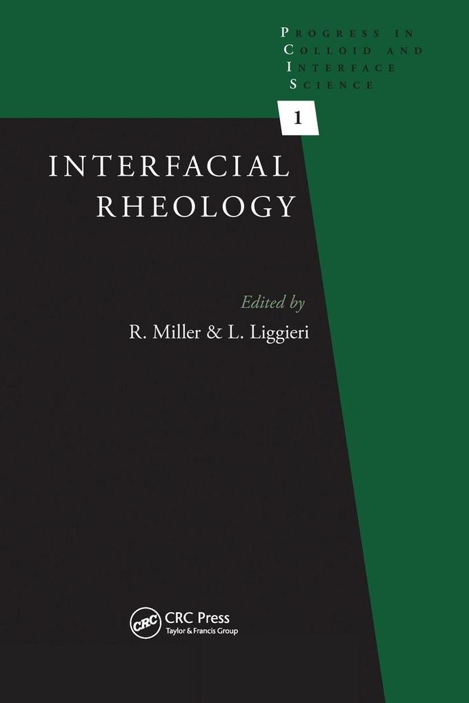 Interfacial Rheology