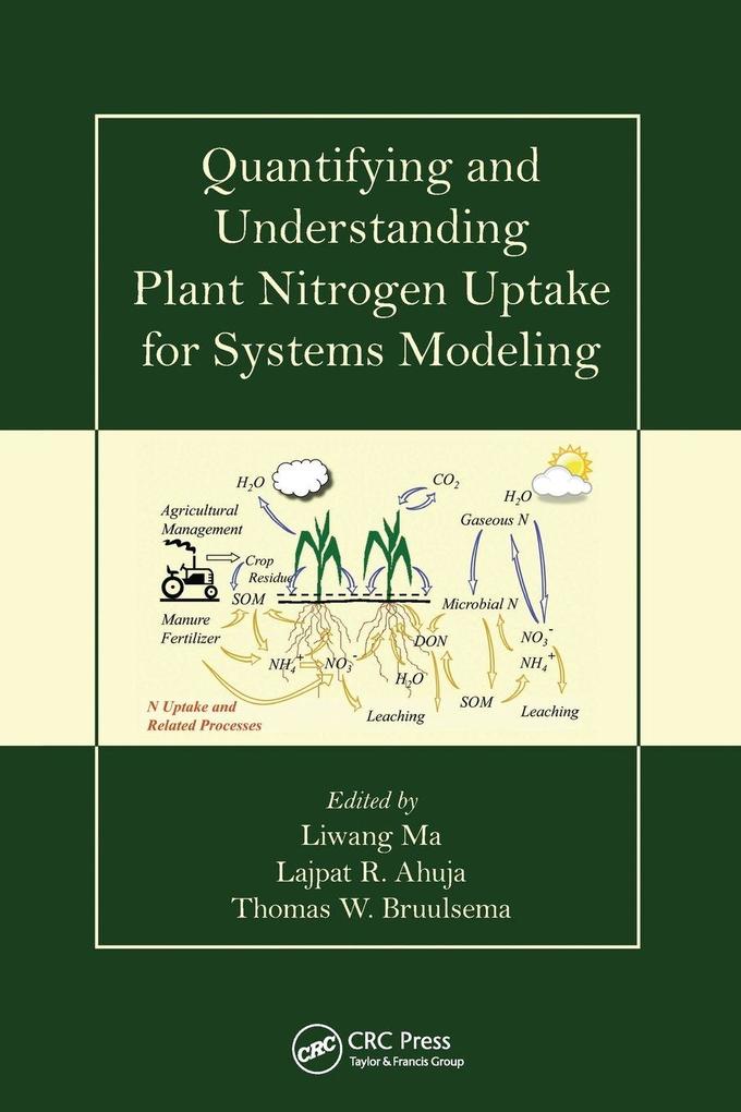 Quantifying and Understanding Plant Nitrogen Uptake for Systems Modeling