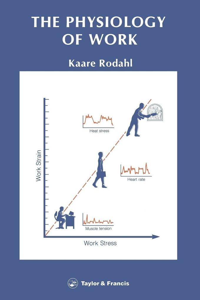Physiology Of Work