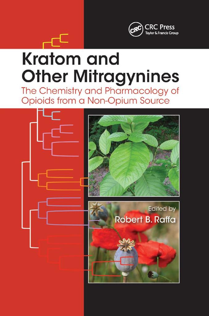 Kratom and Other Mitragynines