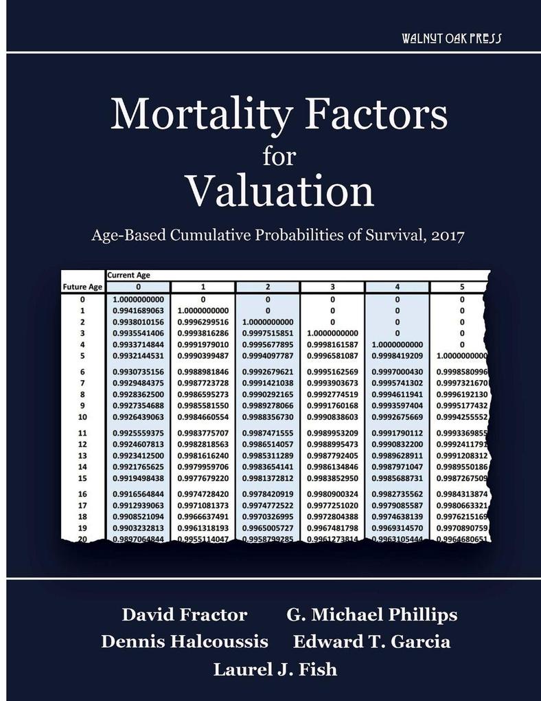 Mortality Factors for Valuation
