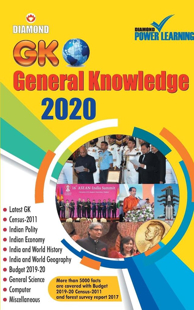 General Knowledge 2020 (सामान्य ज्ञान - 2020)