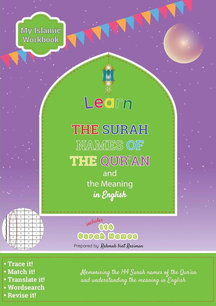Learn the Surah Names of the Qur‘an and the Meaning in English