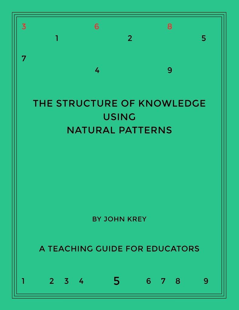 The Structure of Knowledge Using Natural Patterns