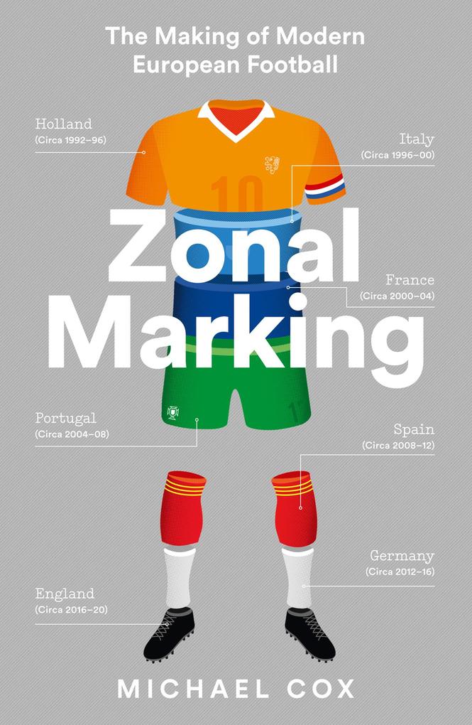 ZONAL MARKING PB