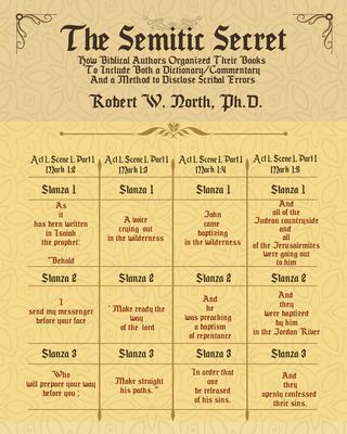 Semitic Secret: The Semitic Secret-How Biblical Authors Organized their Books to Include Both a Dictionary/Commentary and a Method to Disclose Scribal Errors