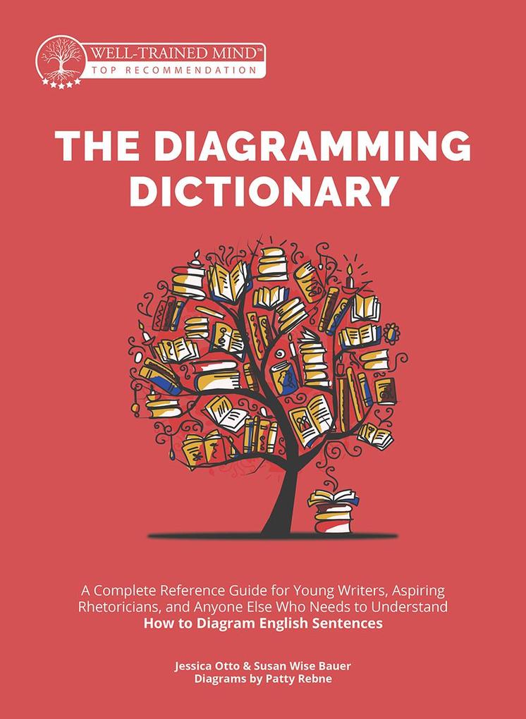 The Diagramming Dictionary: A Complete Reference Tool for Young Writers Aspiring Rhetoricians and Anyone Else Who Needs to Understand How English Works (Grammar for the Well-Trained Mind)