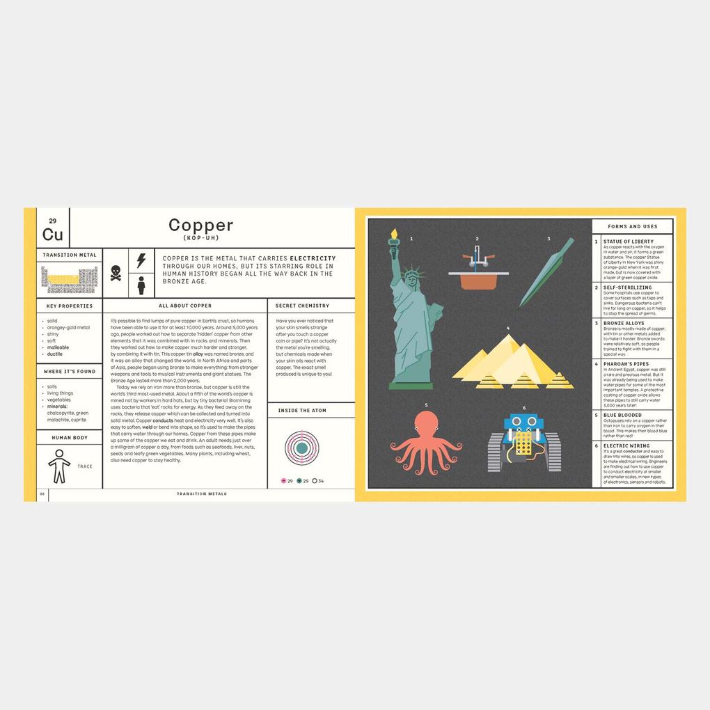 Thumbnail - Exploring The Elements | Sara Gillingham, Isabel Thomas | 2020 |