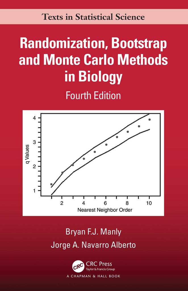 Randomization Bootstrap and Monte Carlo Methods in Biology