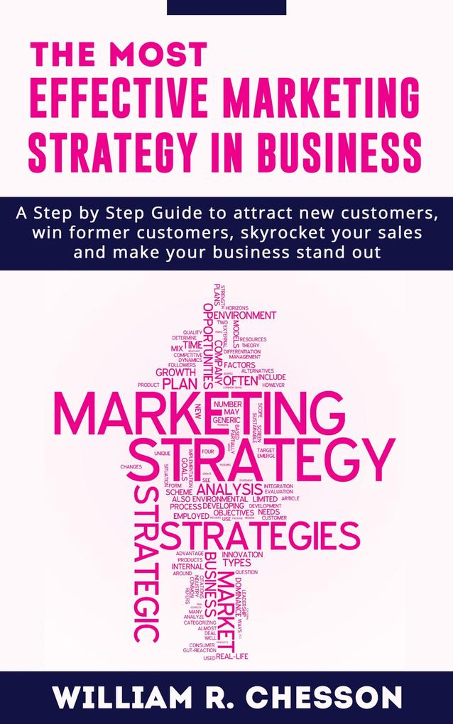 The most Effective Marketing Strategy in Business