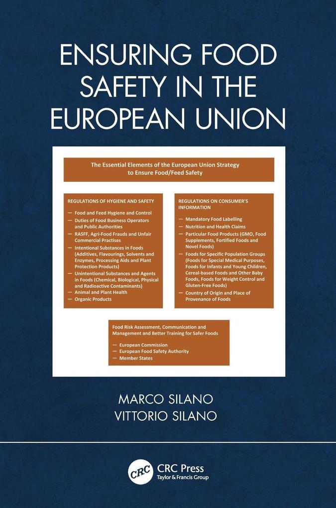 Ensuring Food Safety in the European Union