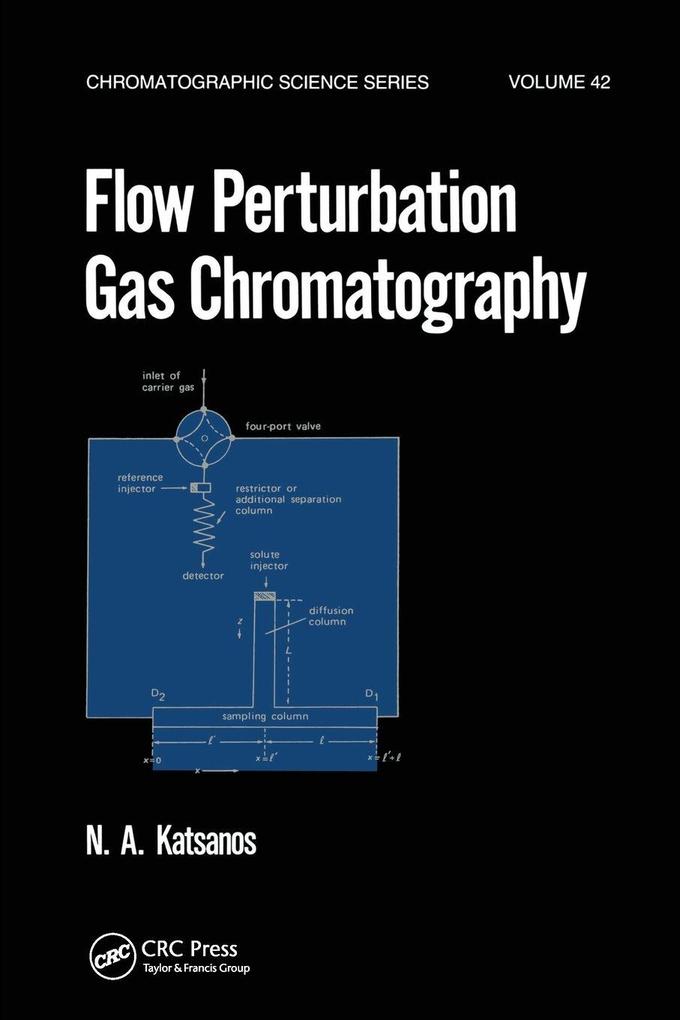 Flow Perturbation Gas Chromatography