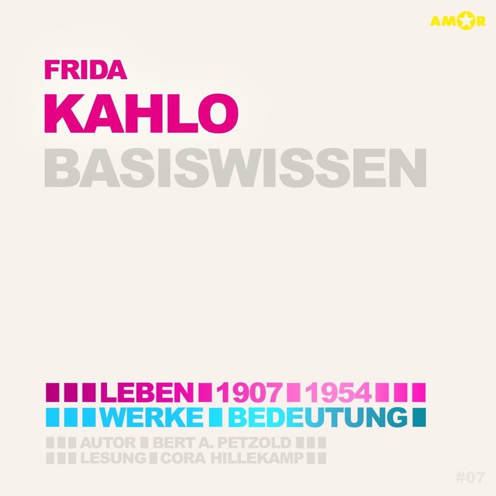 Frida Kahlo (1907-1954) - Leben Werk Bedeutung - Basiswissen