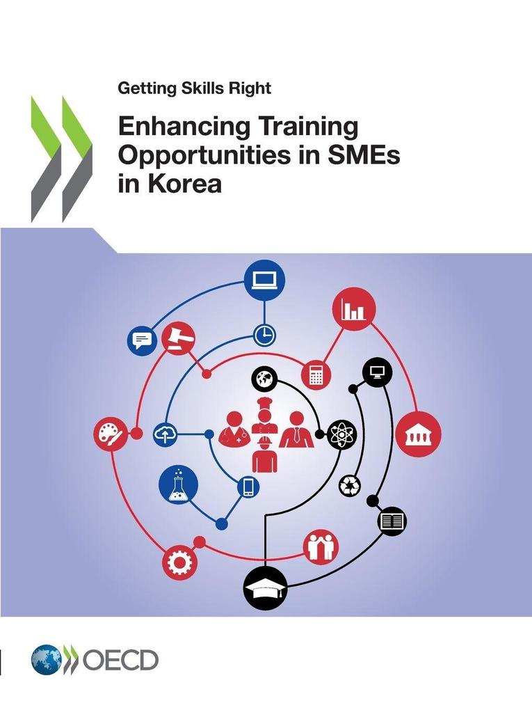 Enhancing Training Opportunities in SMEs in Korea