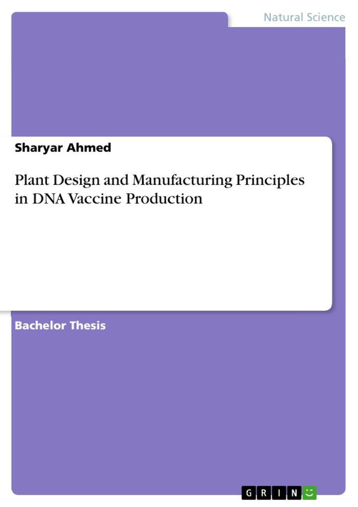 Plant  and Manufacturing Principles in DNA Vaccine Production