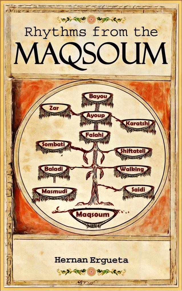 Rhythms from the Maqsoum