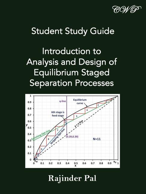 Student Study Guide: Introduction to Analysis and  of Equilibrium Staged Separation Processes