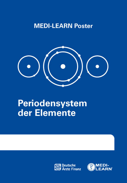 Periodensystem der Elemente