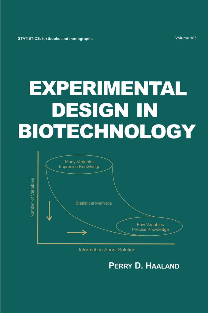Experimental Design in Biotechnology